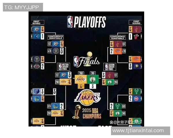 湖人队夺得东部冠军，期待战胜西部冠军