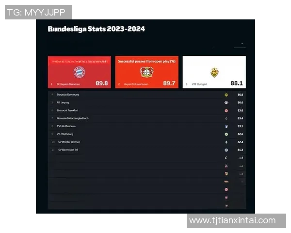 奥格斯堡客场漂亮胜斯图加特，巩固积分榜前列位置